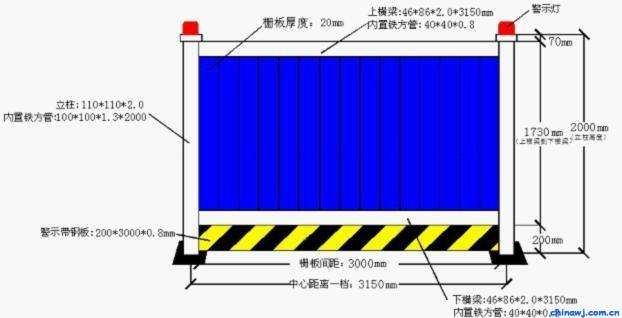 成都木踏板施工圍擋